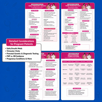 The Essential Pharmacology Guide